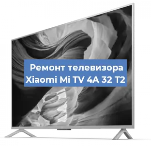 Замена динамиков на телевизоре Xiaomi Mi TV 4A 32 T2 в Санкт-Петербурге